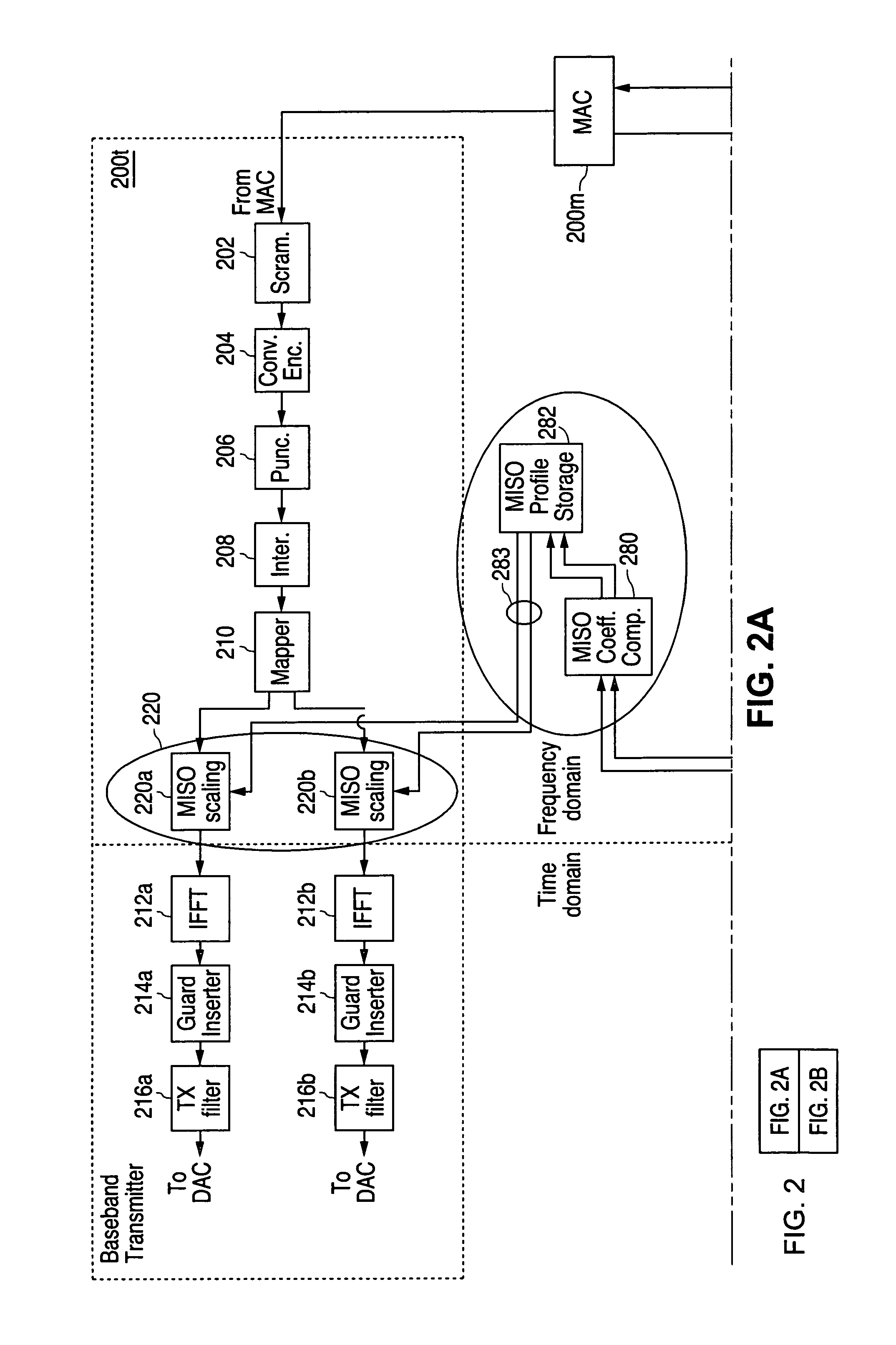 Apparatus for generating signal gain coefficients for a SIMO/MISO transceiver for providing packet data communication with a SISO transceiver