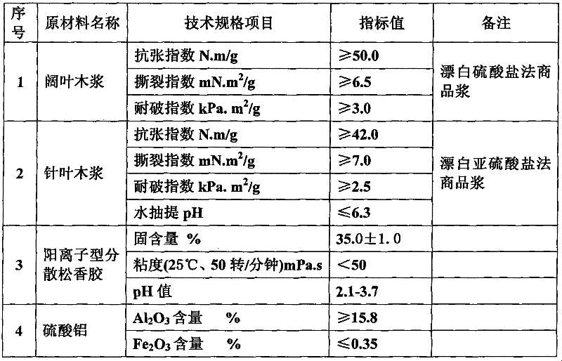 Method for producing computer-to-plate lining paper