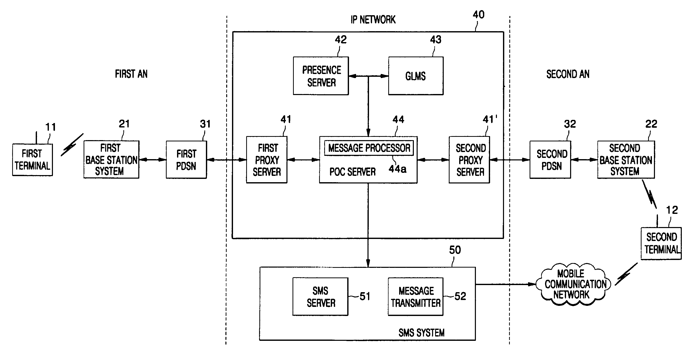 Apparatus and method for establishing talk session in push to talk (PTT) service providing system