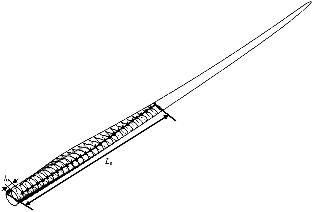 Method for determining installing position and dimension of wind power blade vortex generator