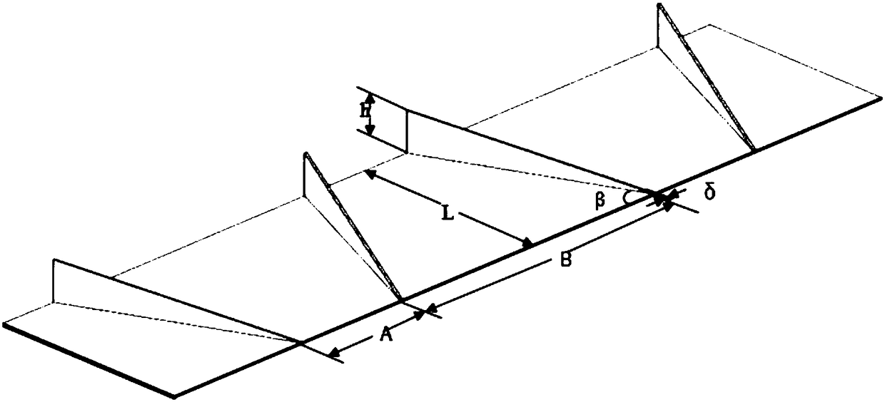 Method for determining installing position and dimension of wind power blade vortex generator