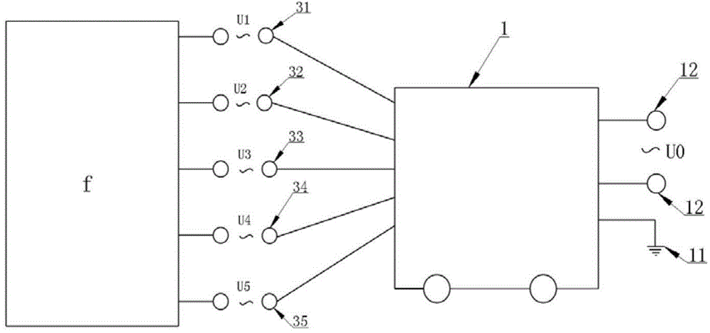 Oven body device