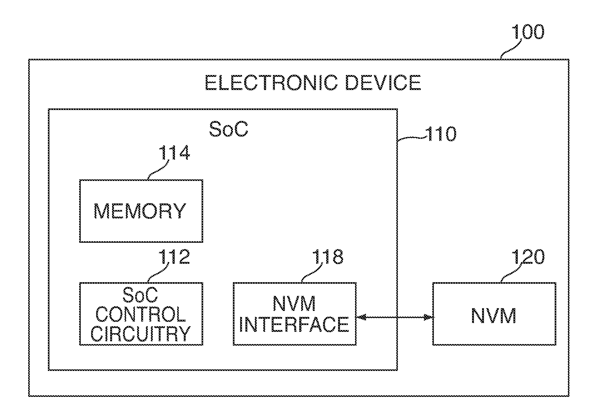 Methods and systems for monitoring write operations of non-volatile memory