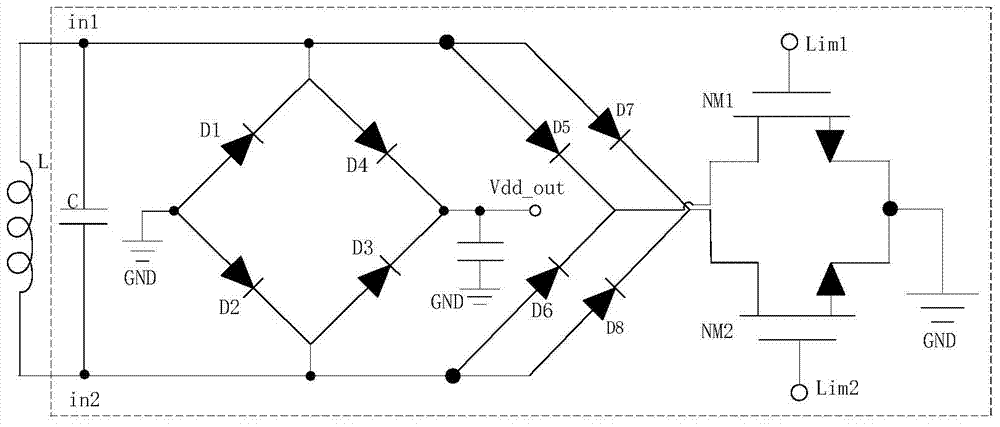 Rectifying and amplitude limiting circuit with multiple time constants and passive radio frequency tag