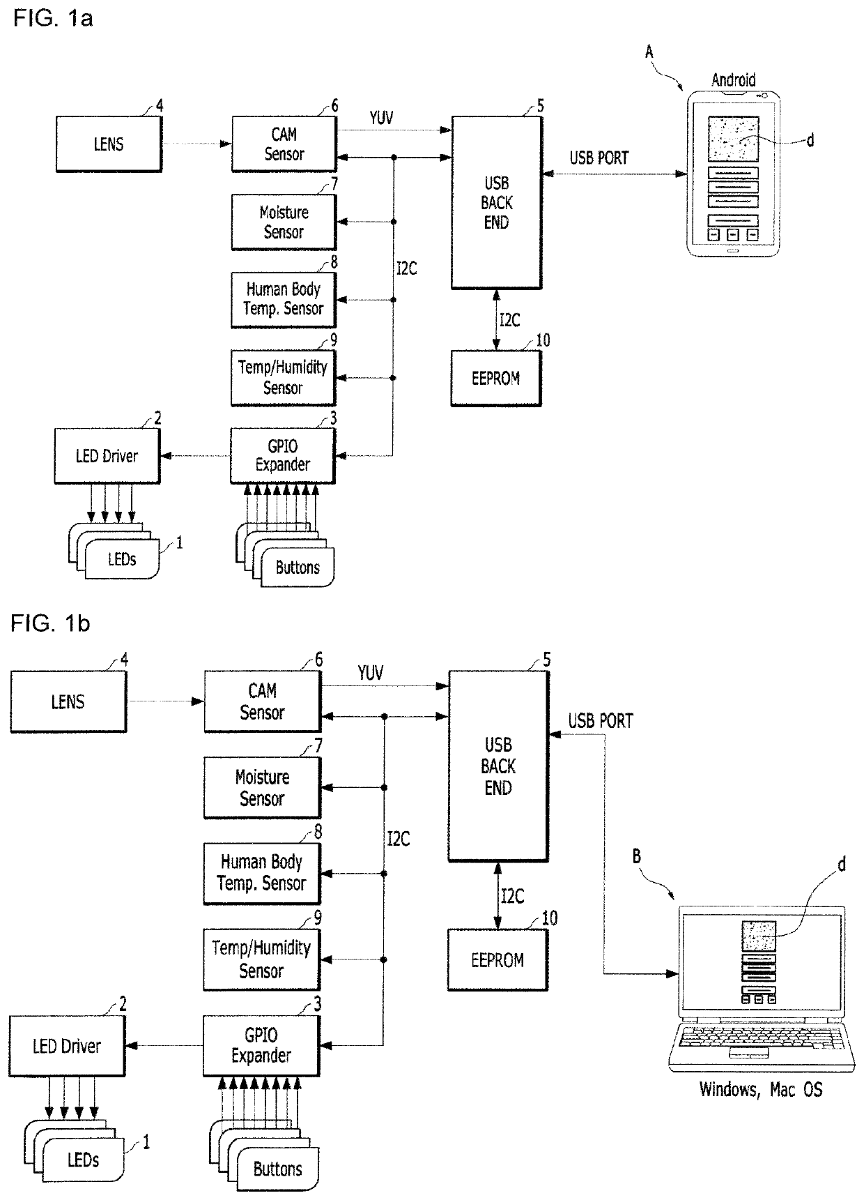 Device for acquring personal health information and method therefor