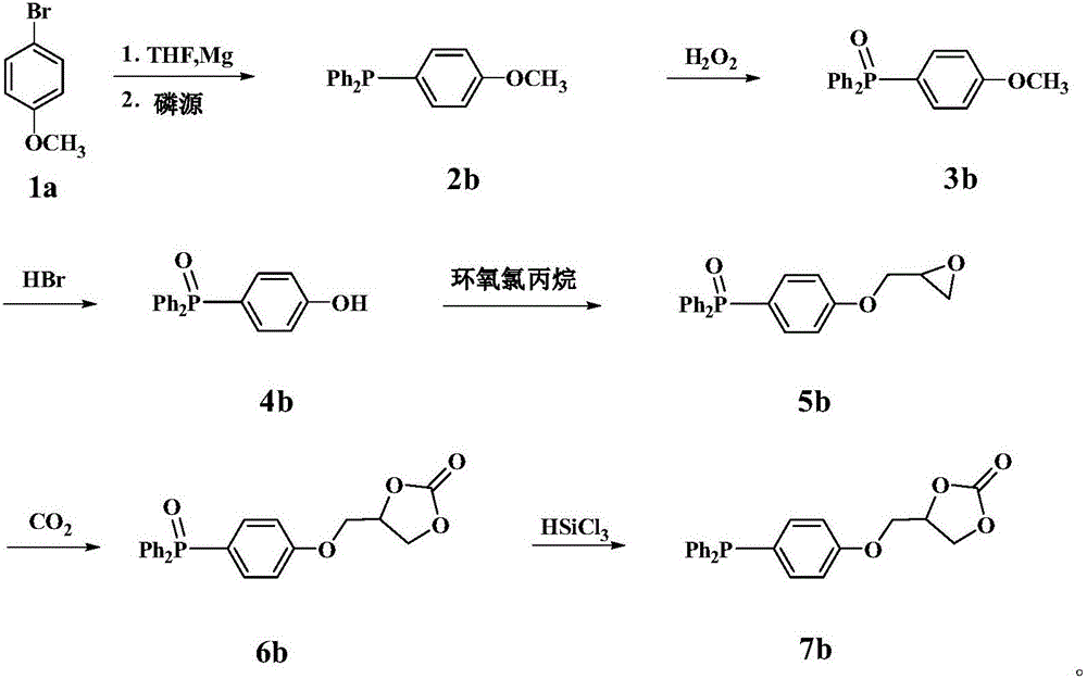 Synthesis method of carbonate modified fluoride-free organic phosphine ligand