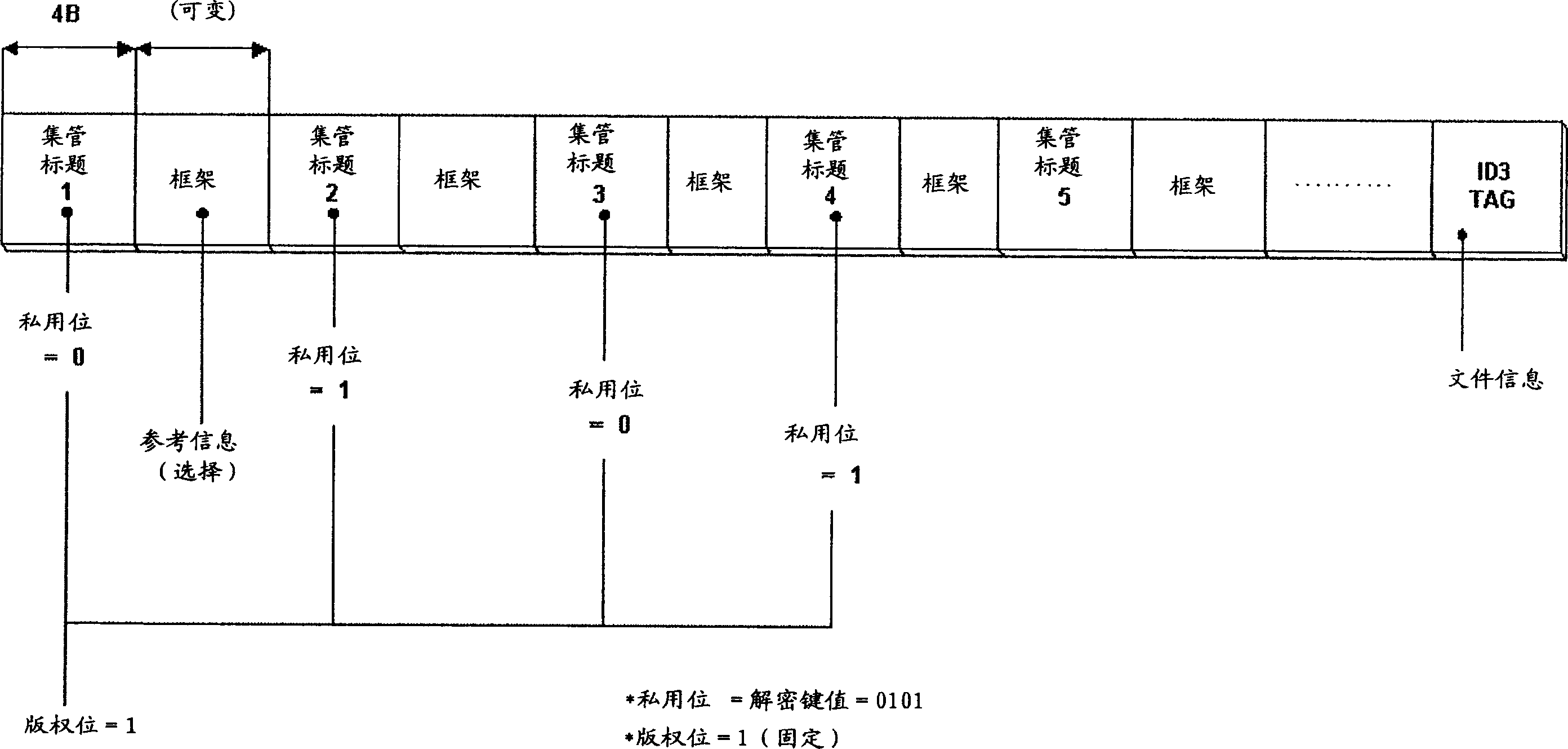 Method for recording and reproducing compacted voice file by using decryption key