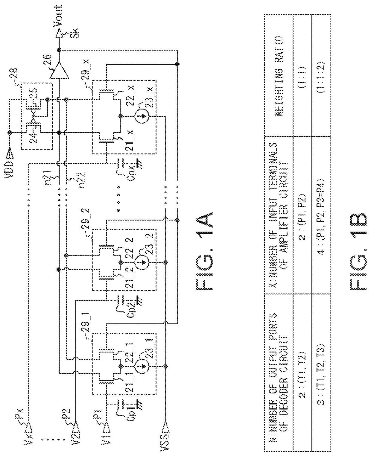 Digital-to-analog converter circuit and data driver