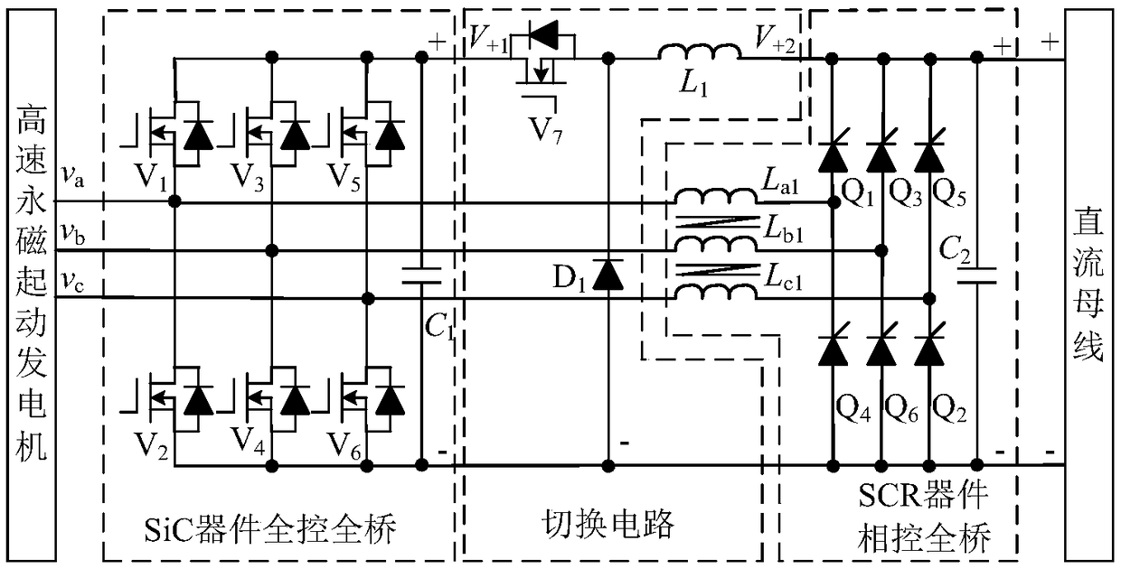 Power supply converter of high-speed permanent magnetic starter generator and control method of power supply converter