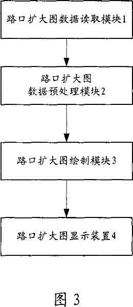 Crossing enlarged map display device