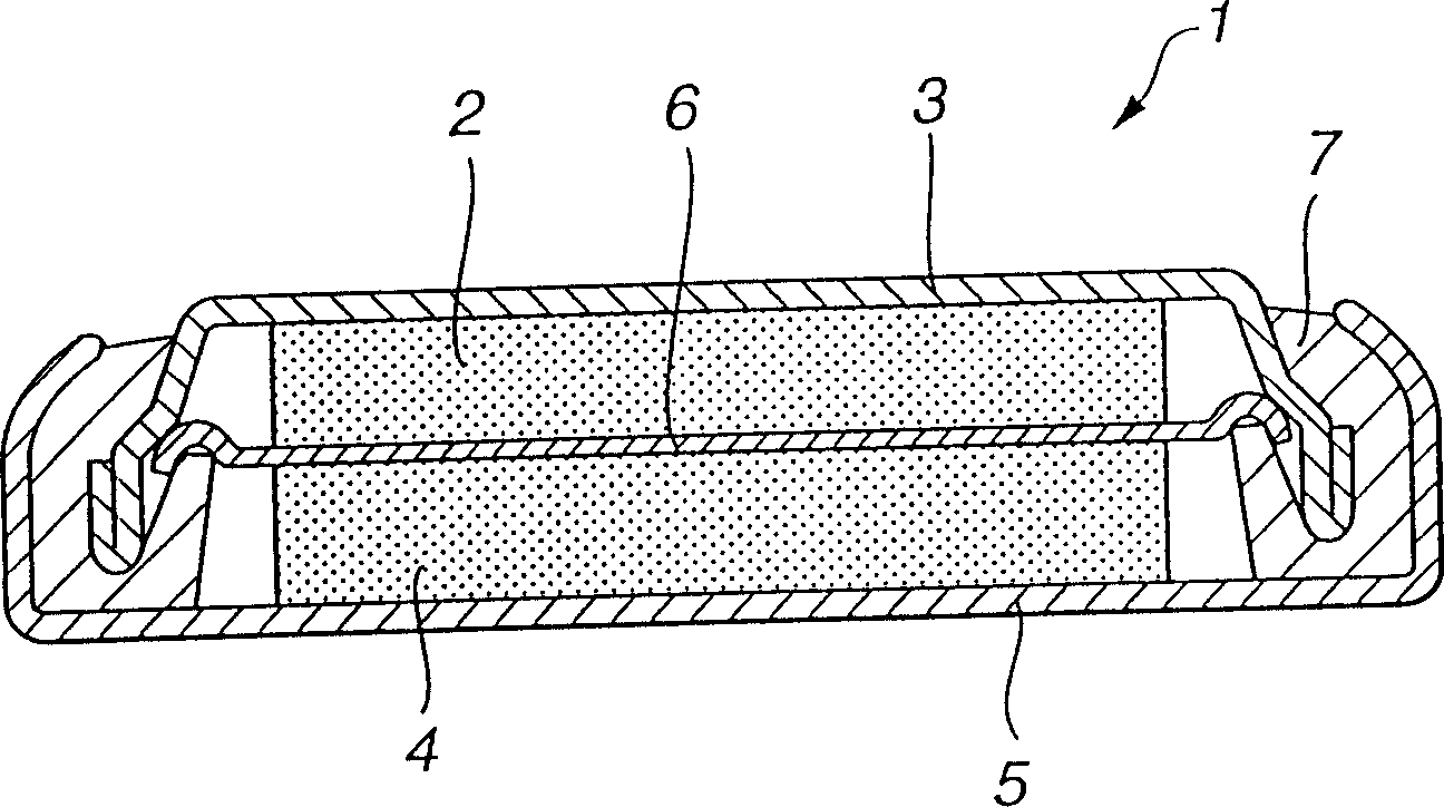 Method for producing cathode active material and method for manufacturing nonaqueous electrolyte cell