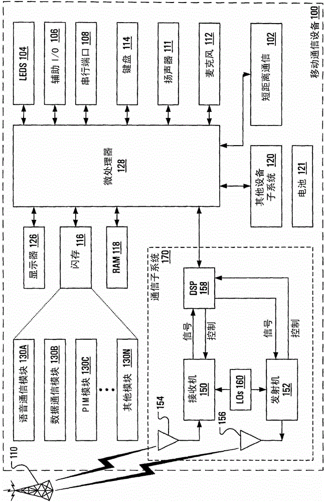 System and method for wireless network selection by multi-mode devices