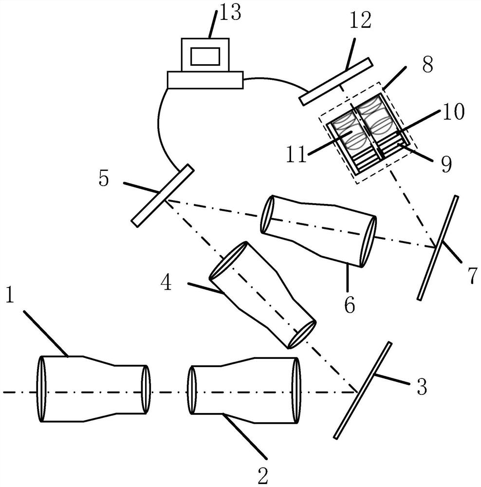 A Novel Snapshot Polarization Spectral Imaging System with Adjustable Multi-dimensional Parameters