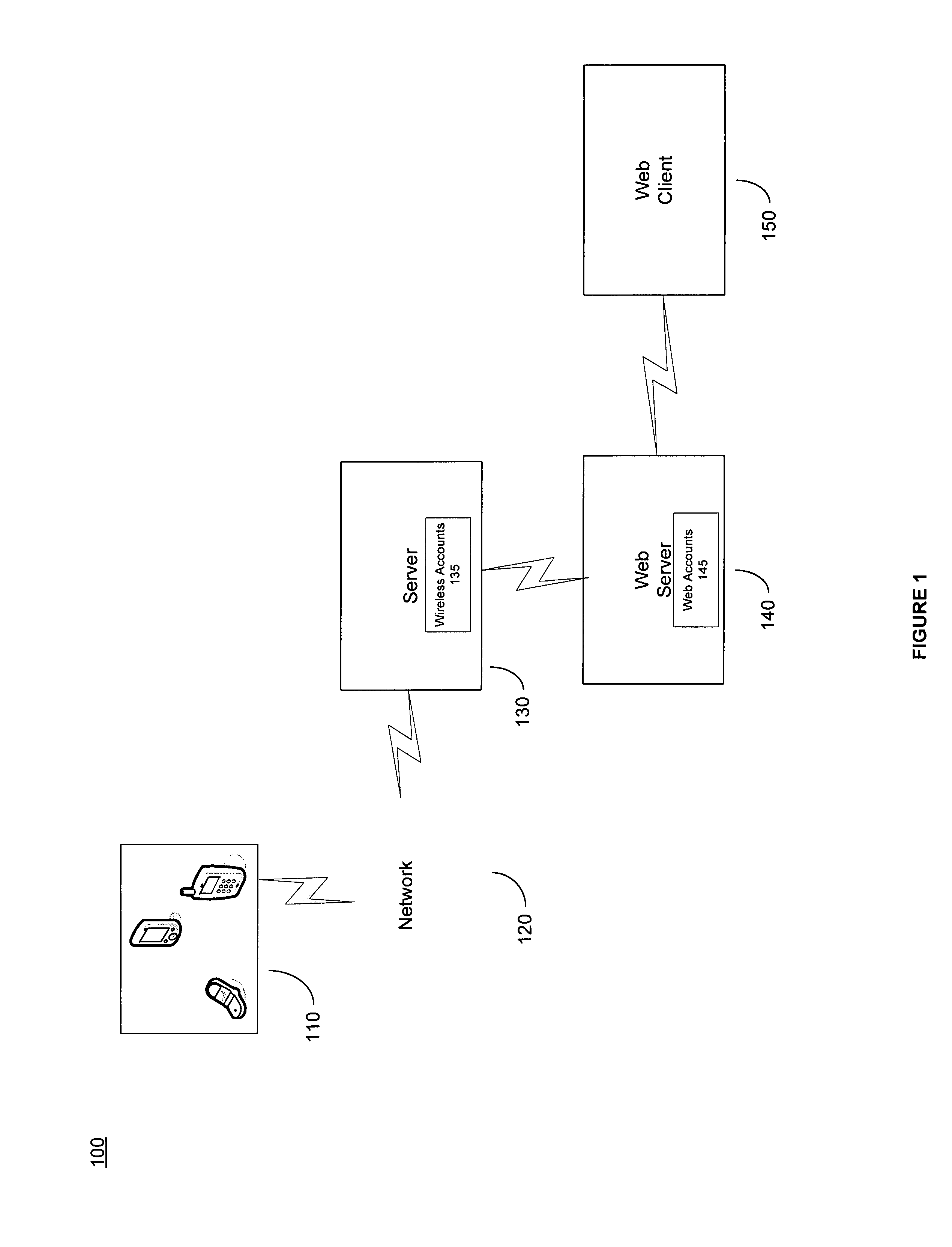Method and system for accessing wireless account information