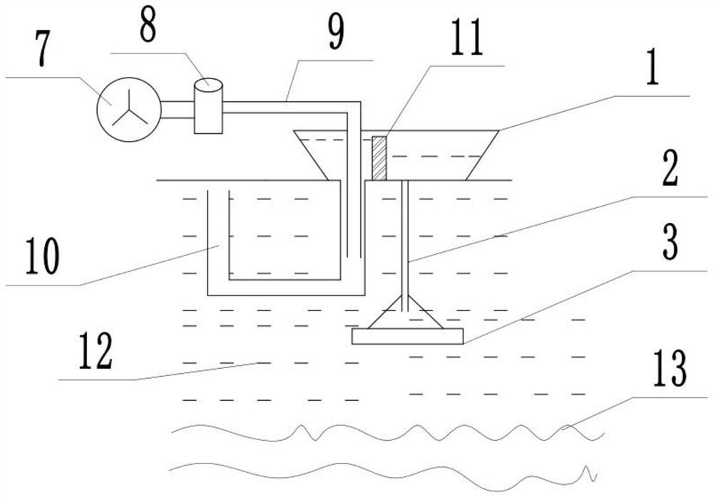 Underwater reoxygenation device