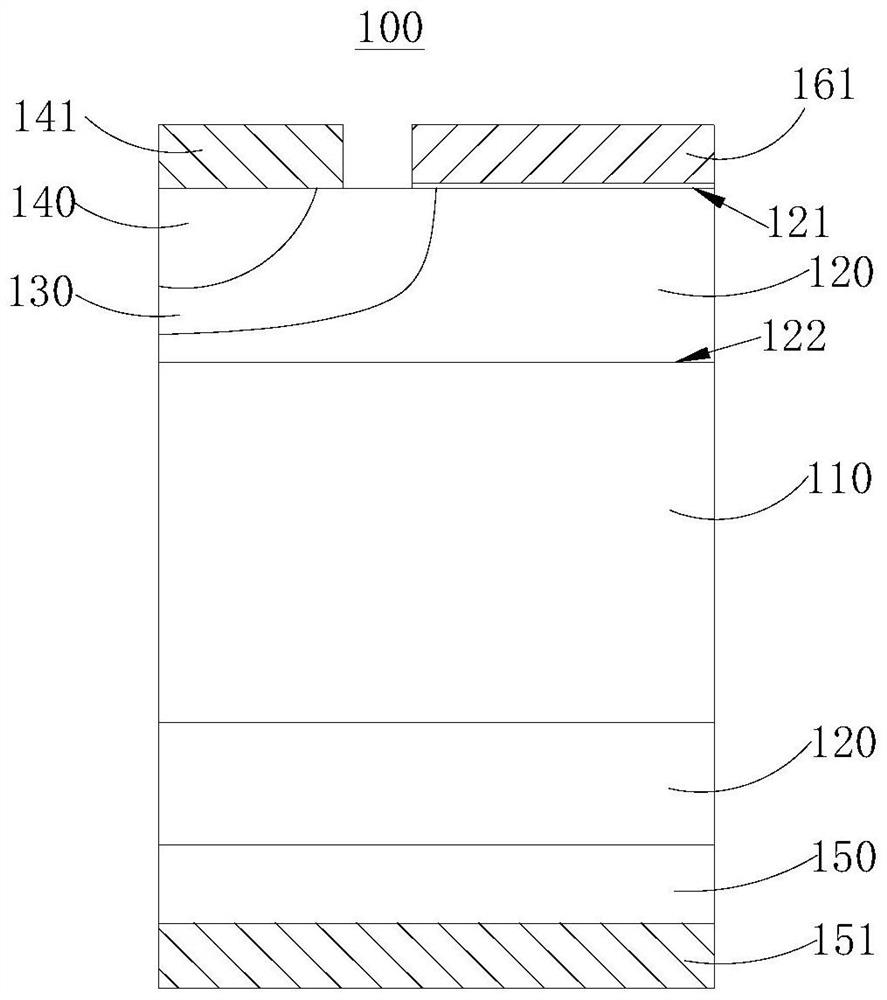 Insulated gate bipolar transistor and preparation method thereof