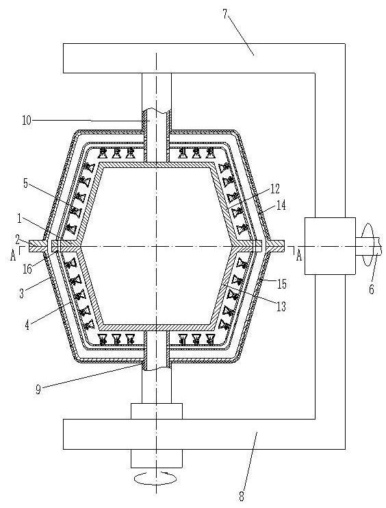 Rotational molding forming device
