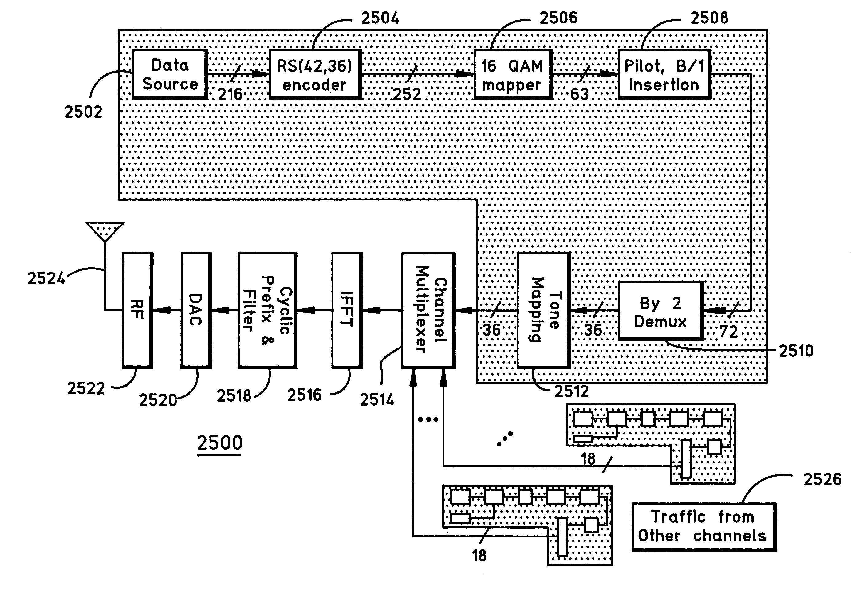 Methods and apparatus for use in communicating voice and high speed data in a wireless communication system