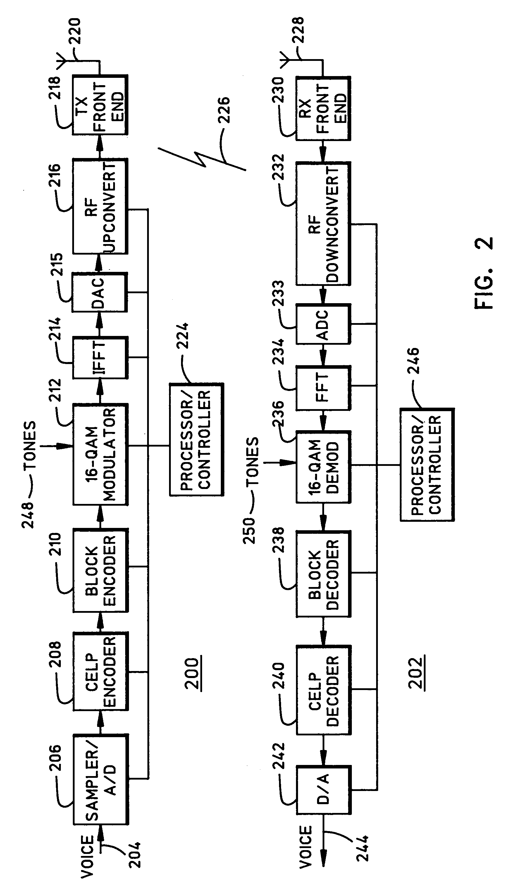 Methods and apparatus for use in communicating voice and high speed data in a wireless communication system
