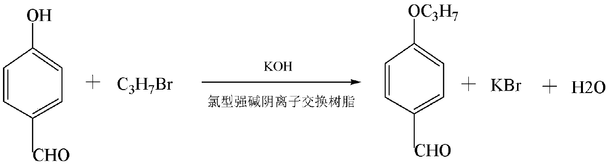 Disperse red 356 preparation method