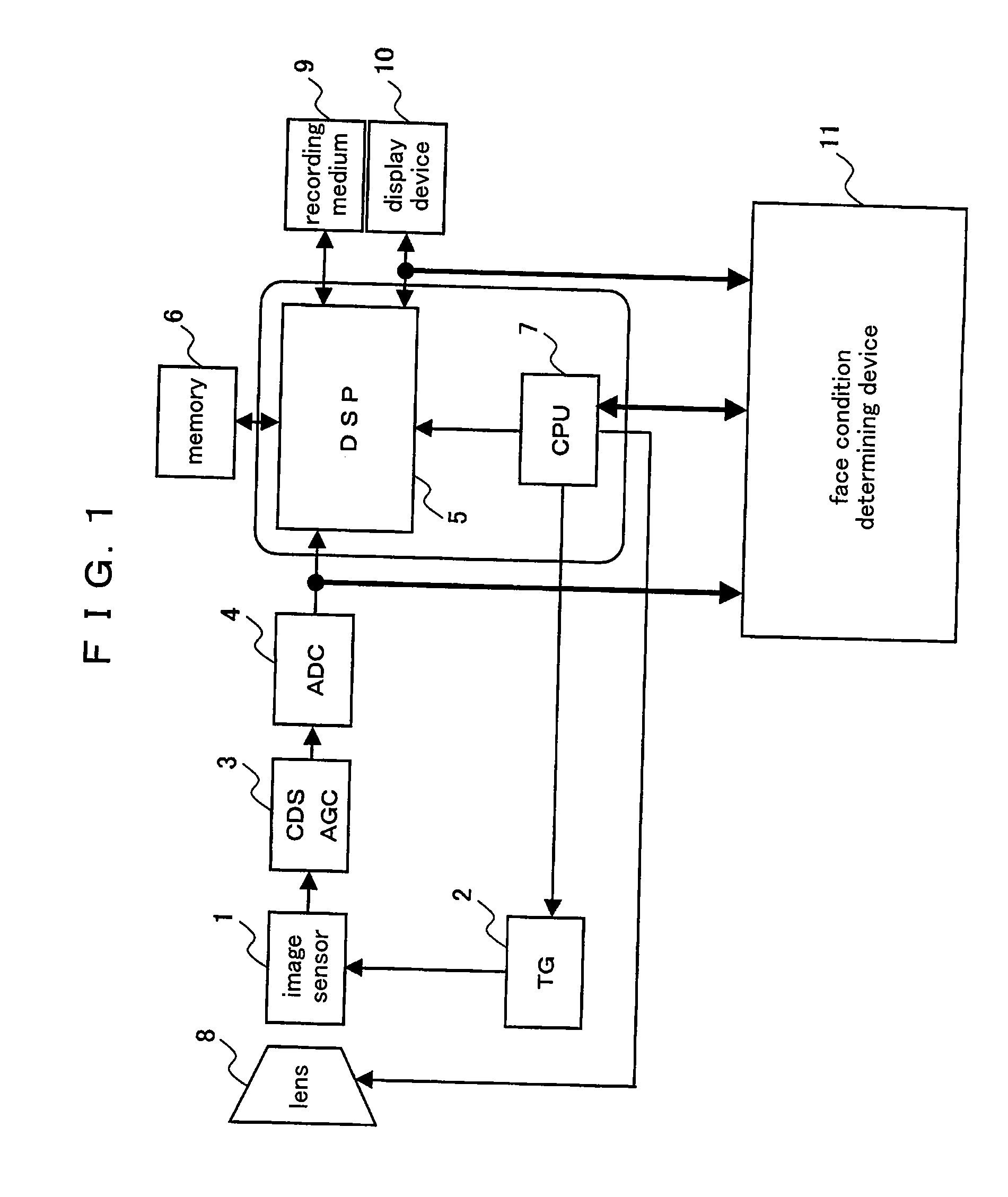 Face condition determining device and imaging device