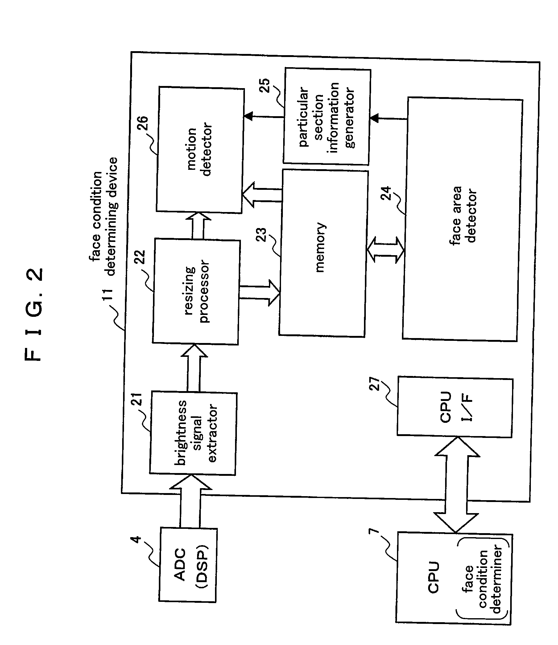 Face condition determining device and imaging device