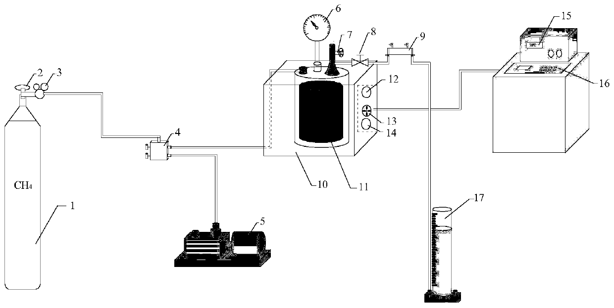 Gas constant-pressure desorption test device and method