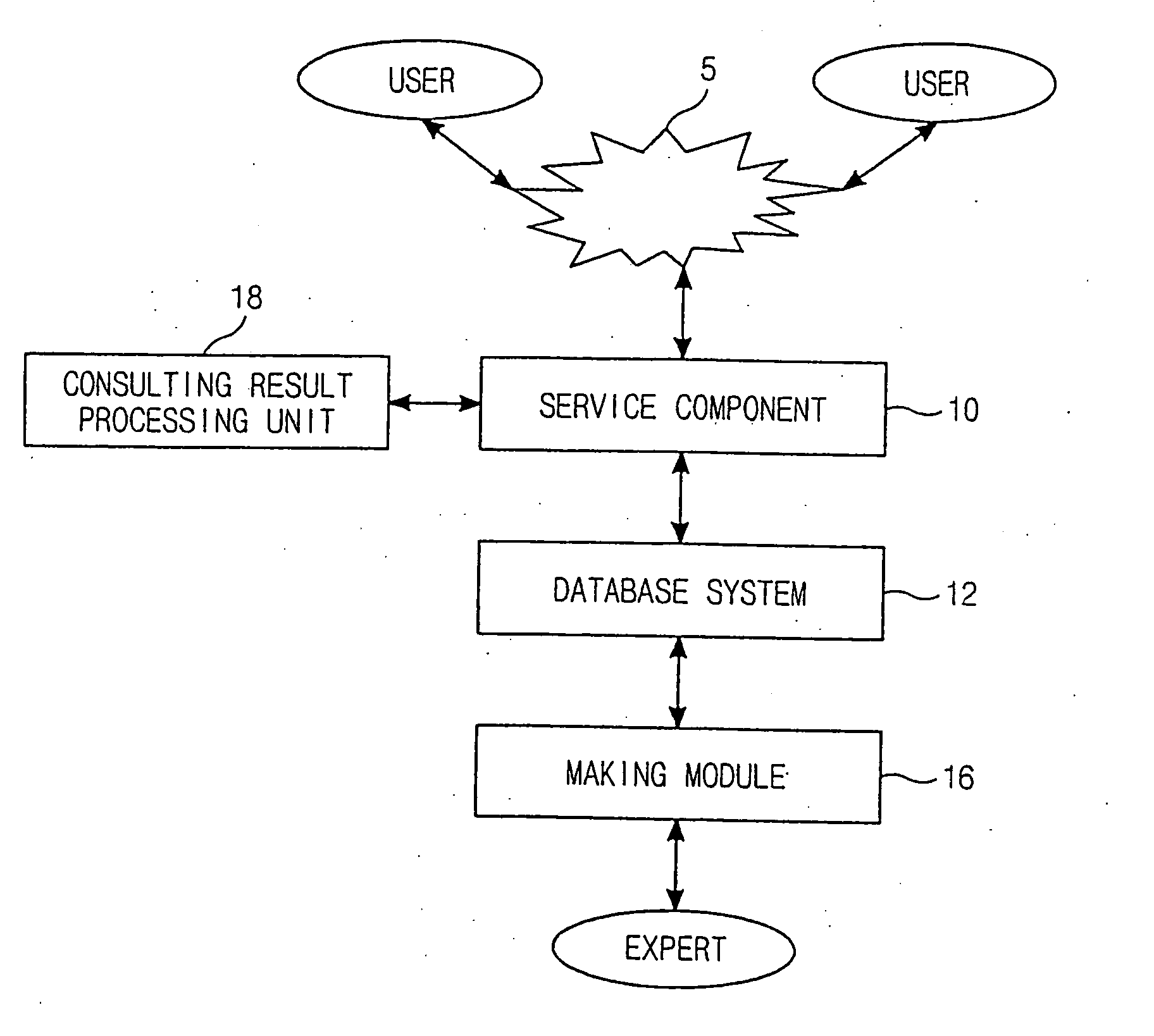Consulting system using network, content making method and recording medium for storing a program to perform the system and method