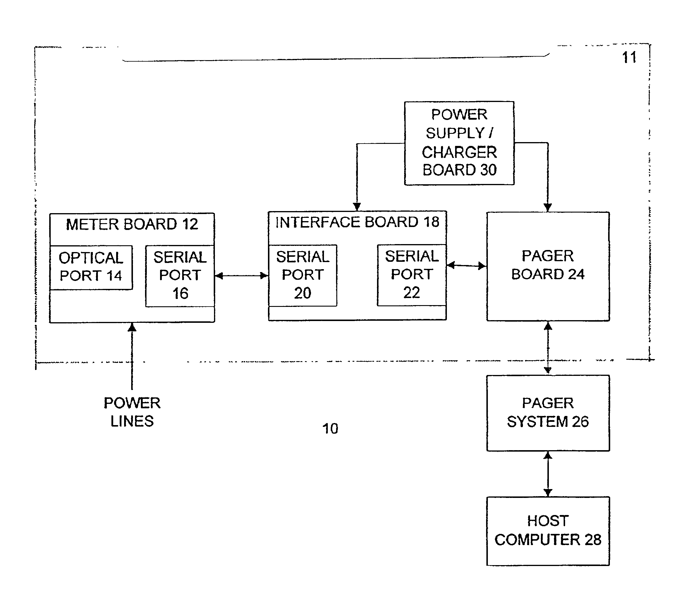 Systems and methods for wirelessly transmitting data from a utility meter