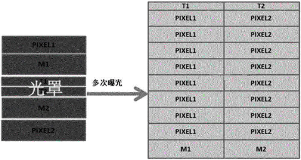 Exposure method for large-sized spliced product