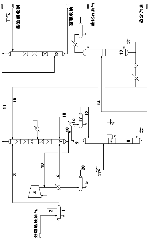 A kind of absorbing and stabilizing process method