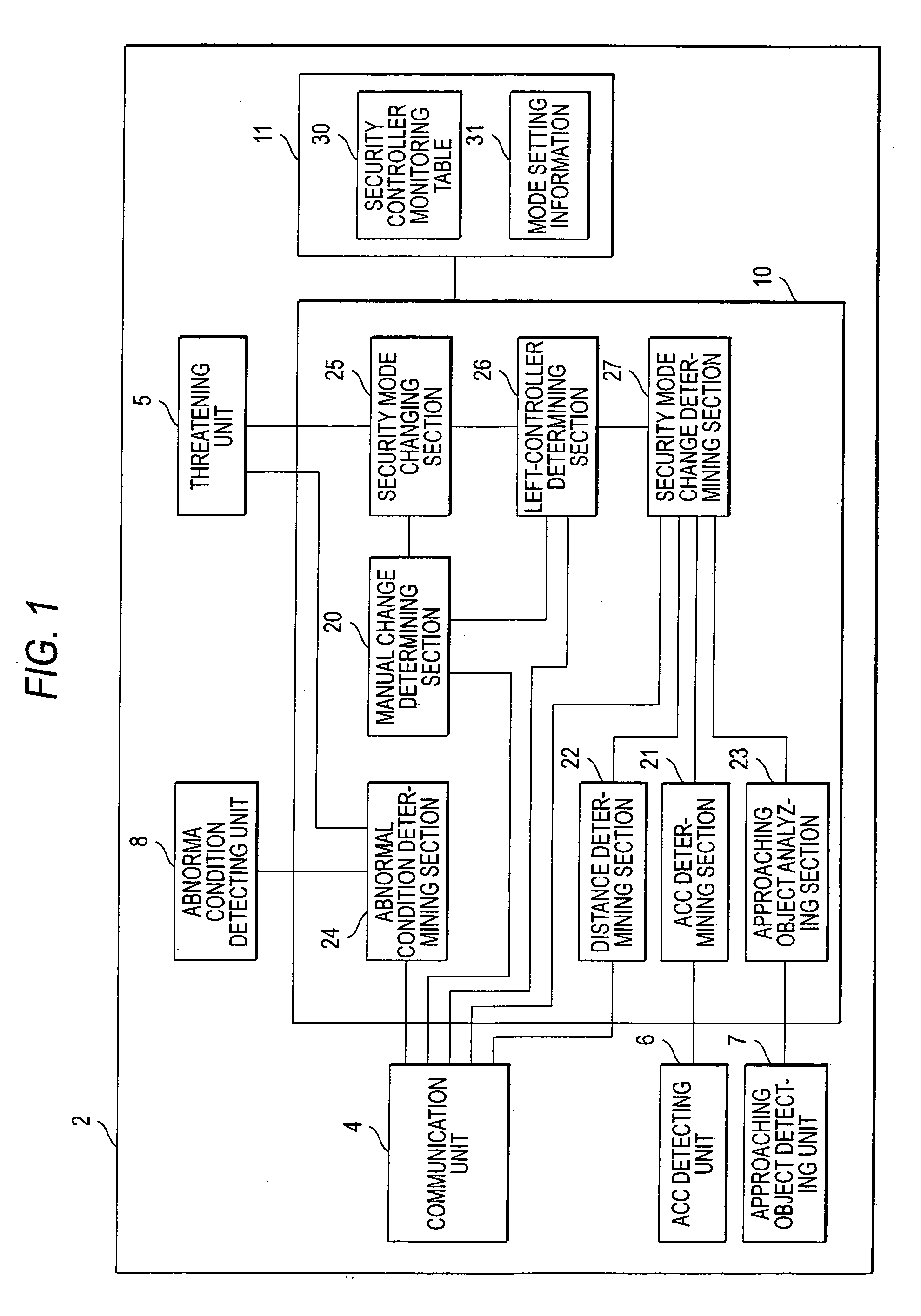 Information processing apparatus, information processing control system, control method for information processing apparatus, control program for informaion processing apparaus recording meduim on which control program for information processing apparatus is recorded