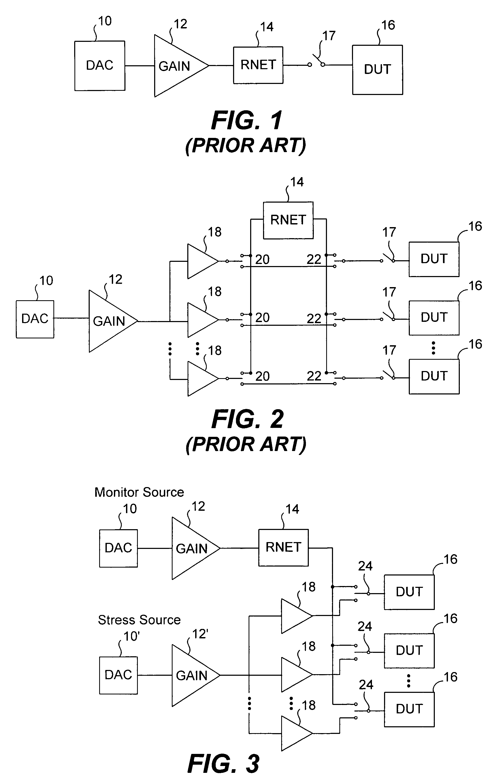 Dual channel source measurement unit for semiconductor device testing