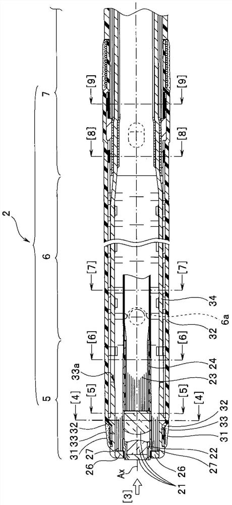 endoscope