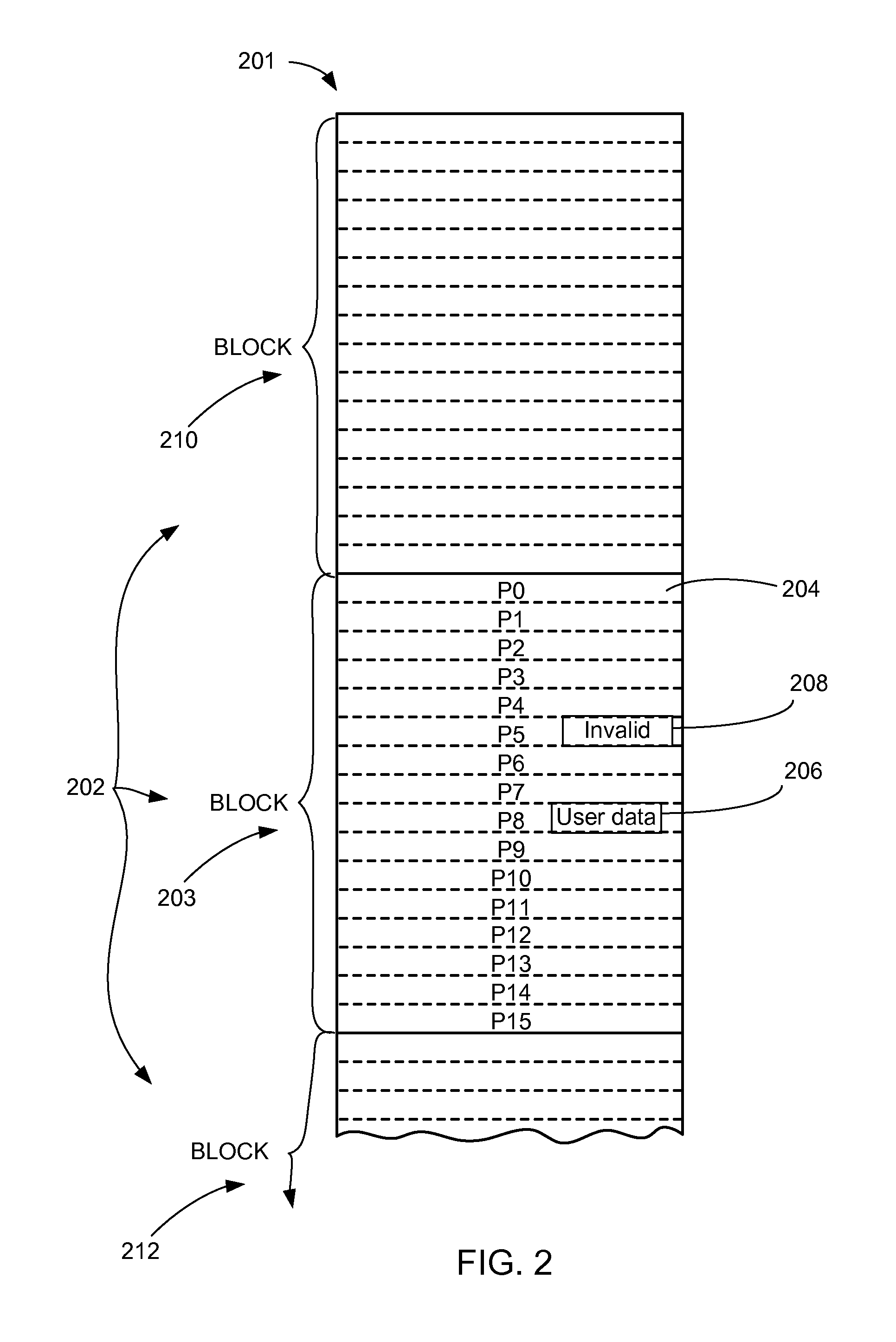 Memory system with tiered queuing and method of operation thereof