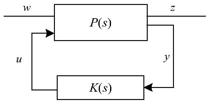 Robust optimization control method of frequency and voltage integration based on virtual synchronous generator