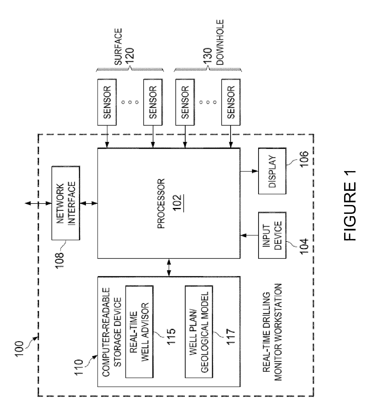 System and console for monitoring and managing pressure testing operations at a well site