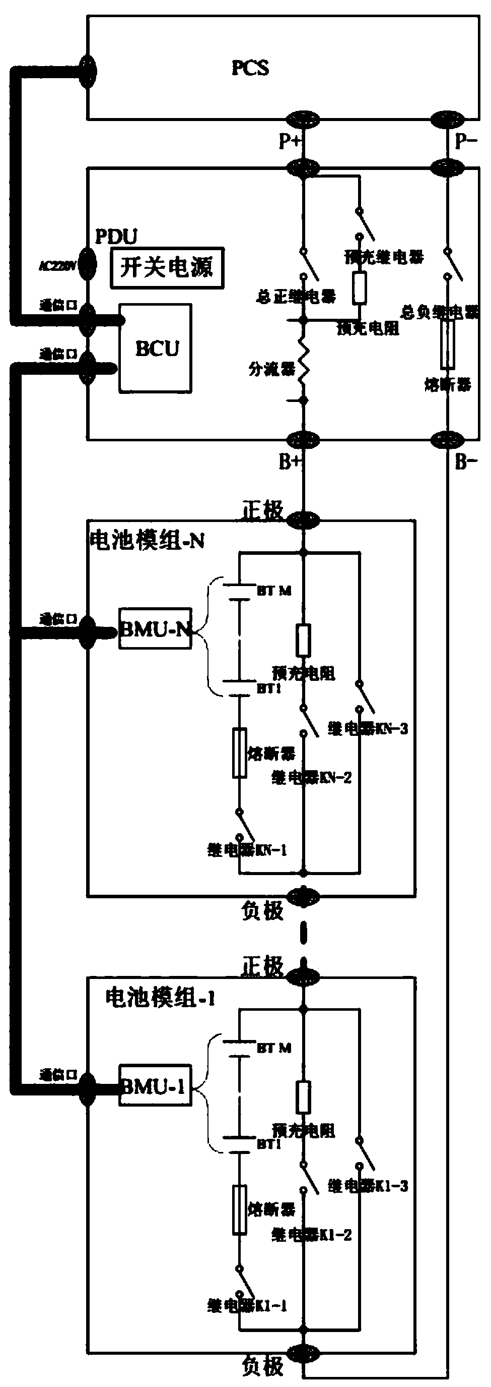 Fault-tolerant large-scale battery series and PCS parallel system