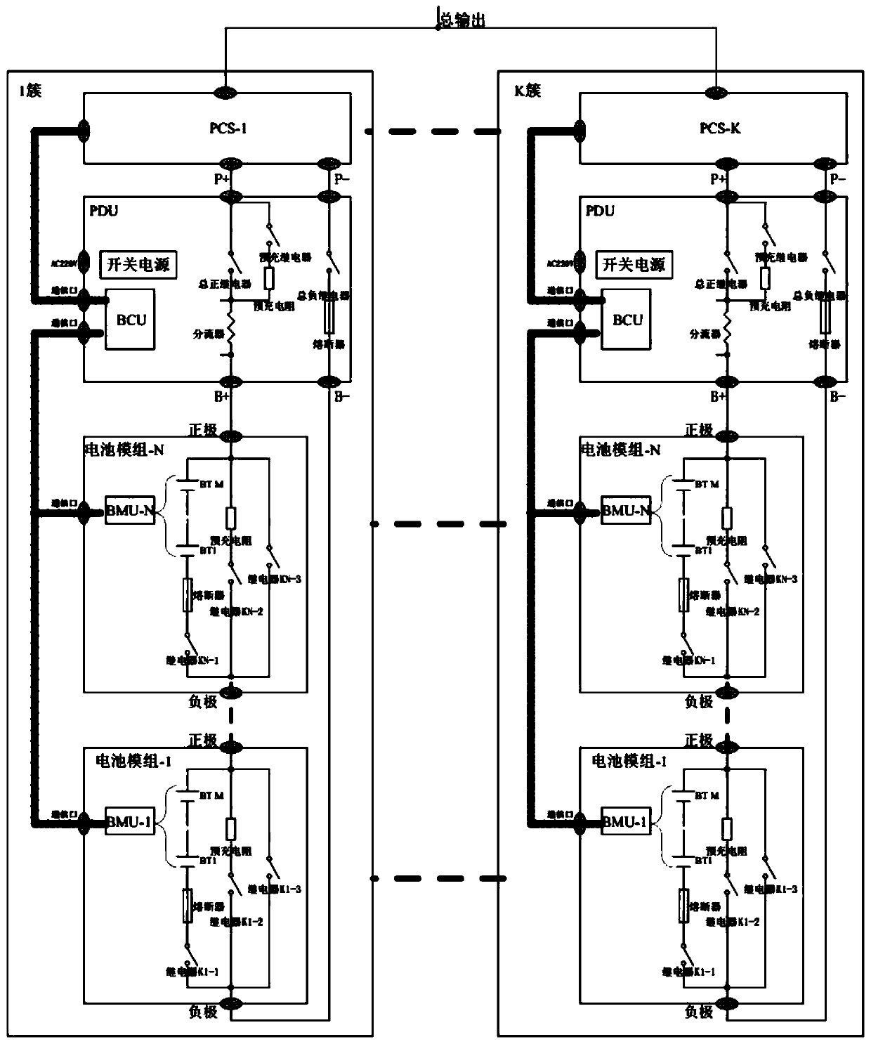 Fault-tolerant large-scale battery series and PCS parallel system