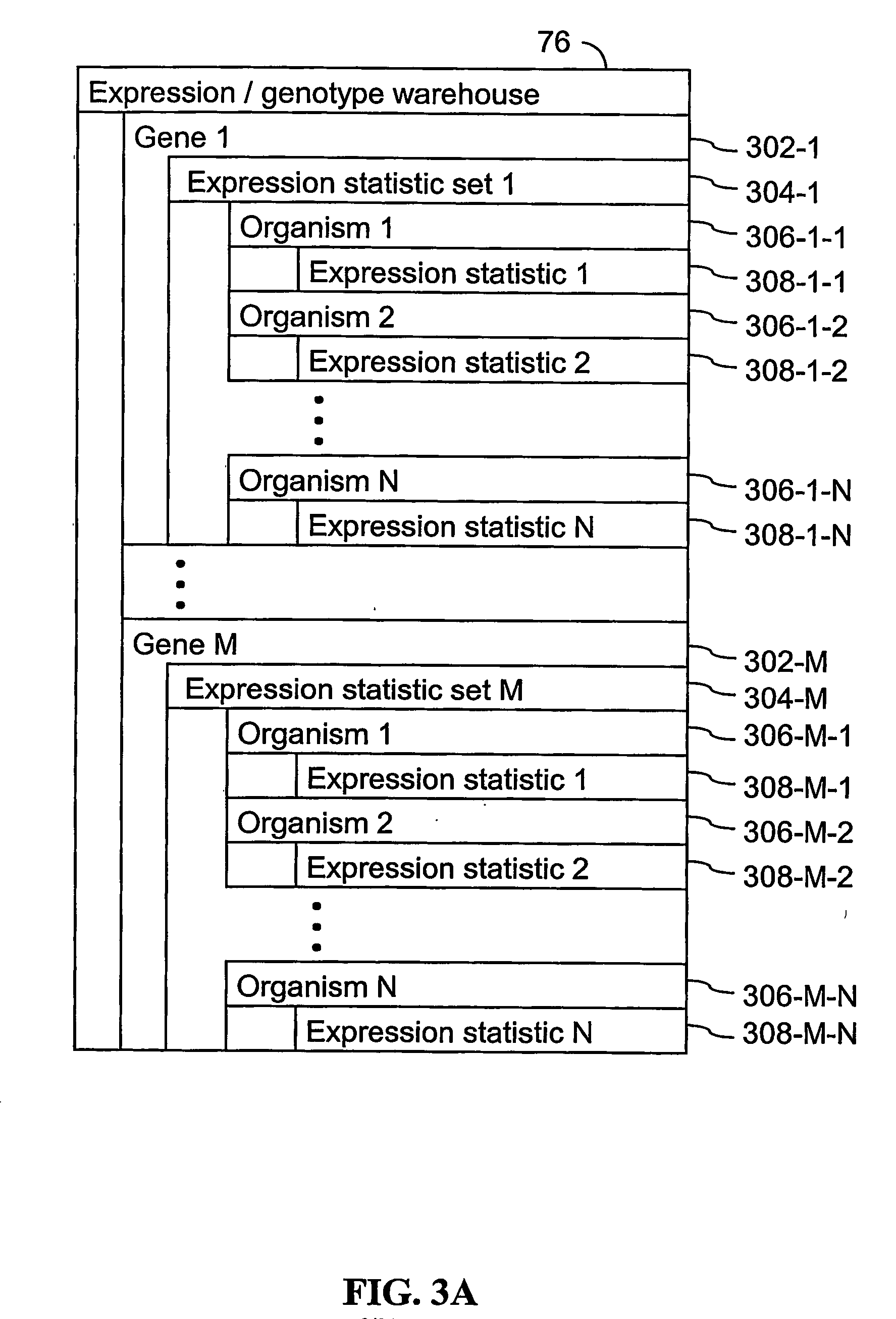 Computer systems and methods for associating genes with traits using cross species data