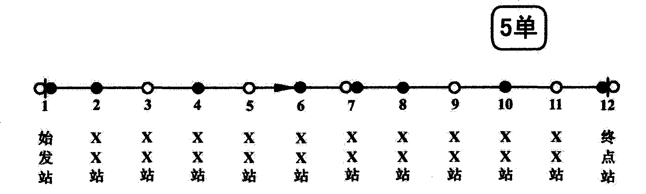 Rapidly running method design for public transport line