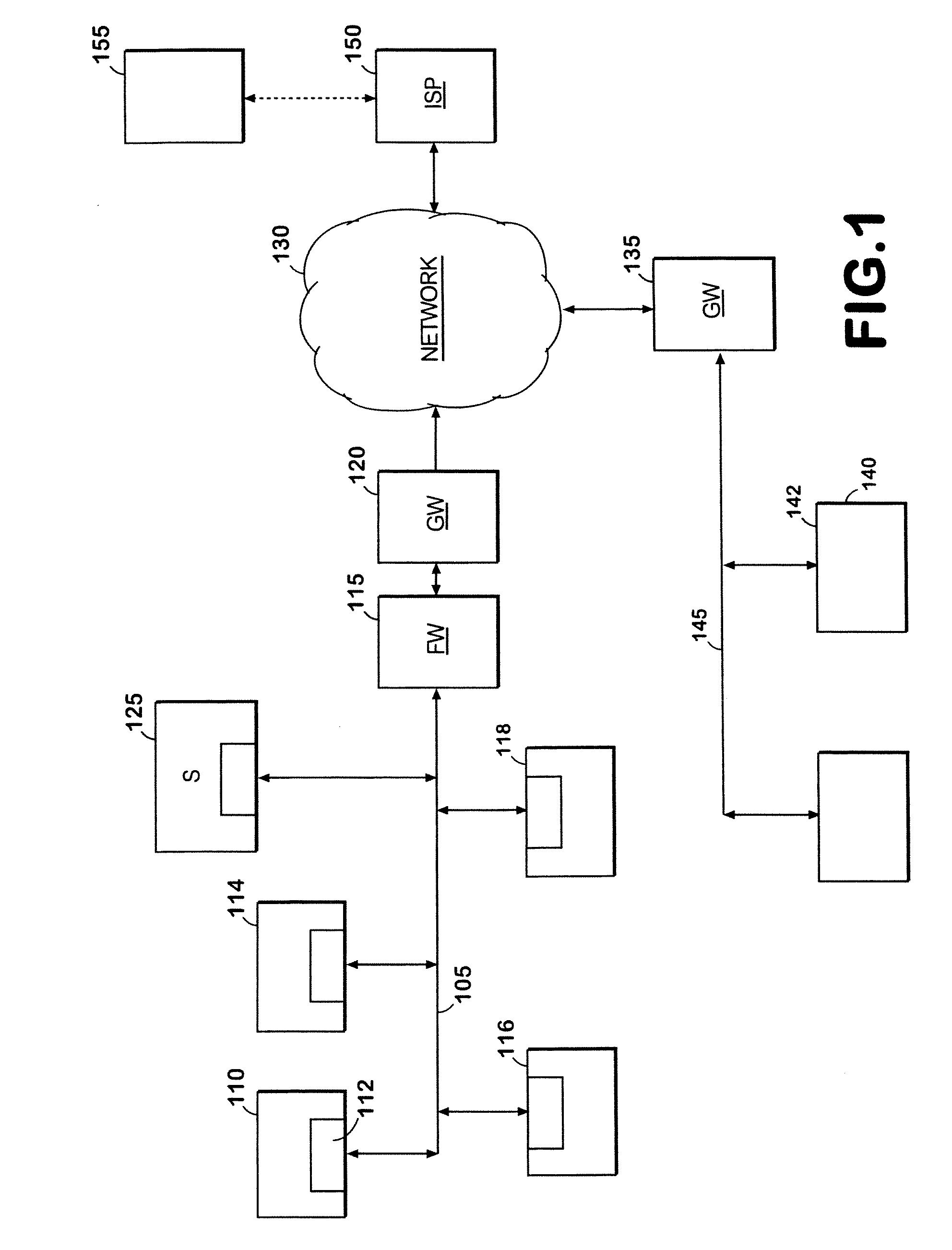 Method and Apparatus for Providing Network and Computer System Security