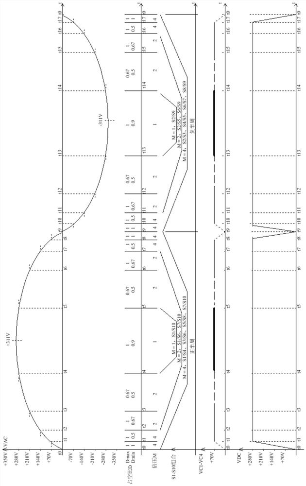 AC-DC synchronous rectification circuit and control method thereof