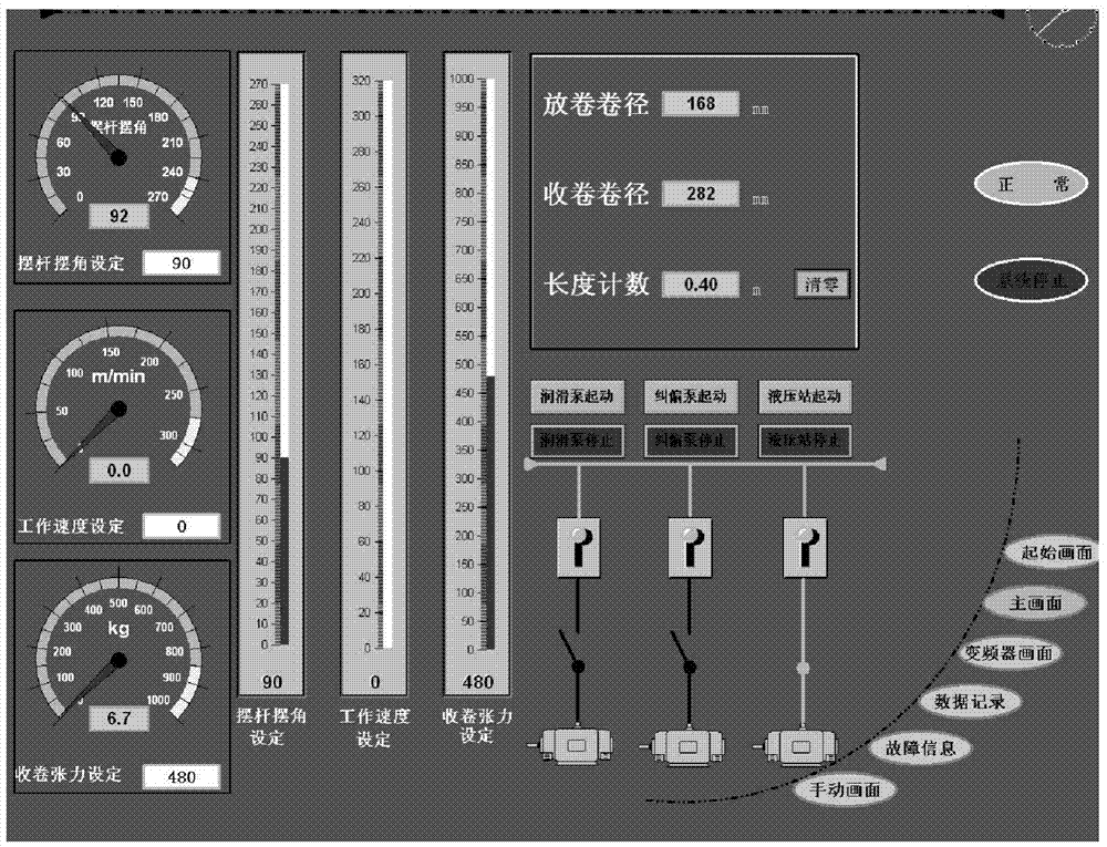 High-performance automatic dividing and cutting machine