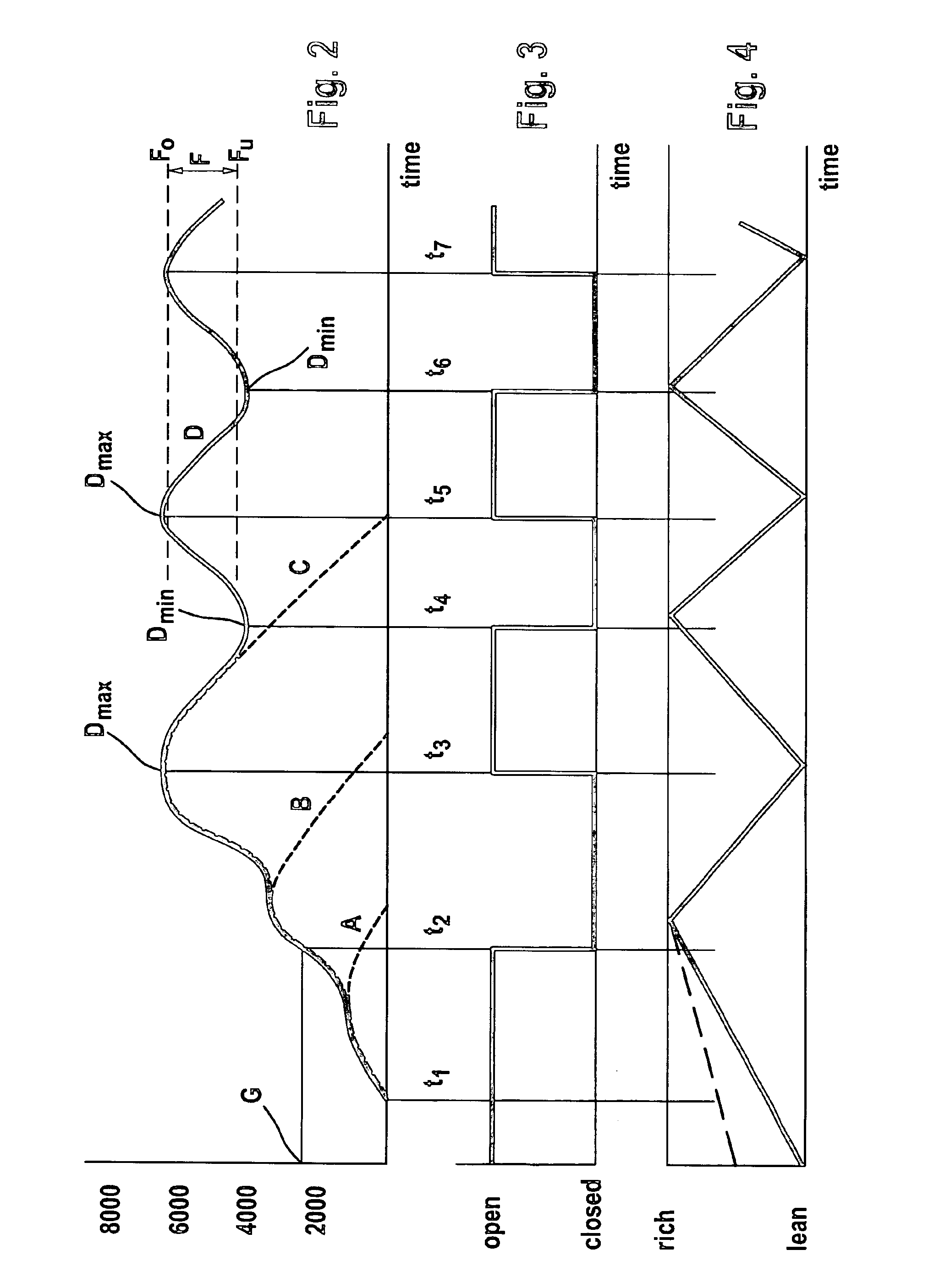 Carburetor arrangement for an internal combustion engine