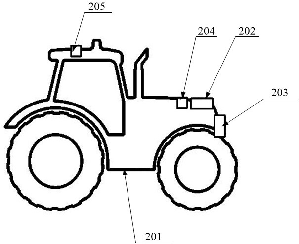 A method and system for target detection