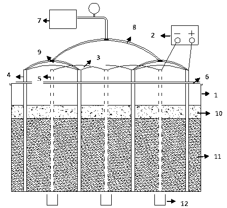 Electroosmosis united air pressure separation device and technology