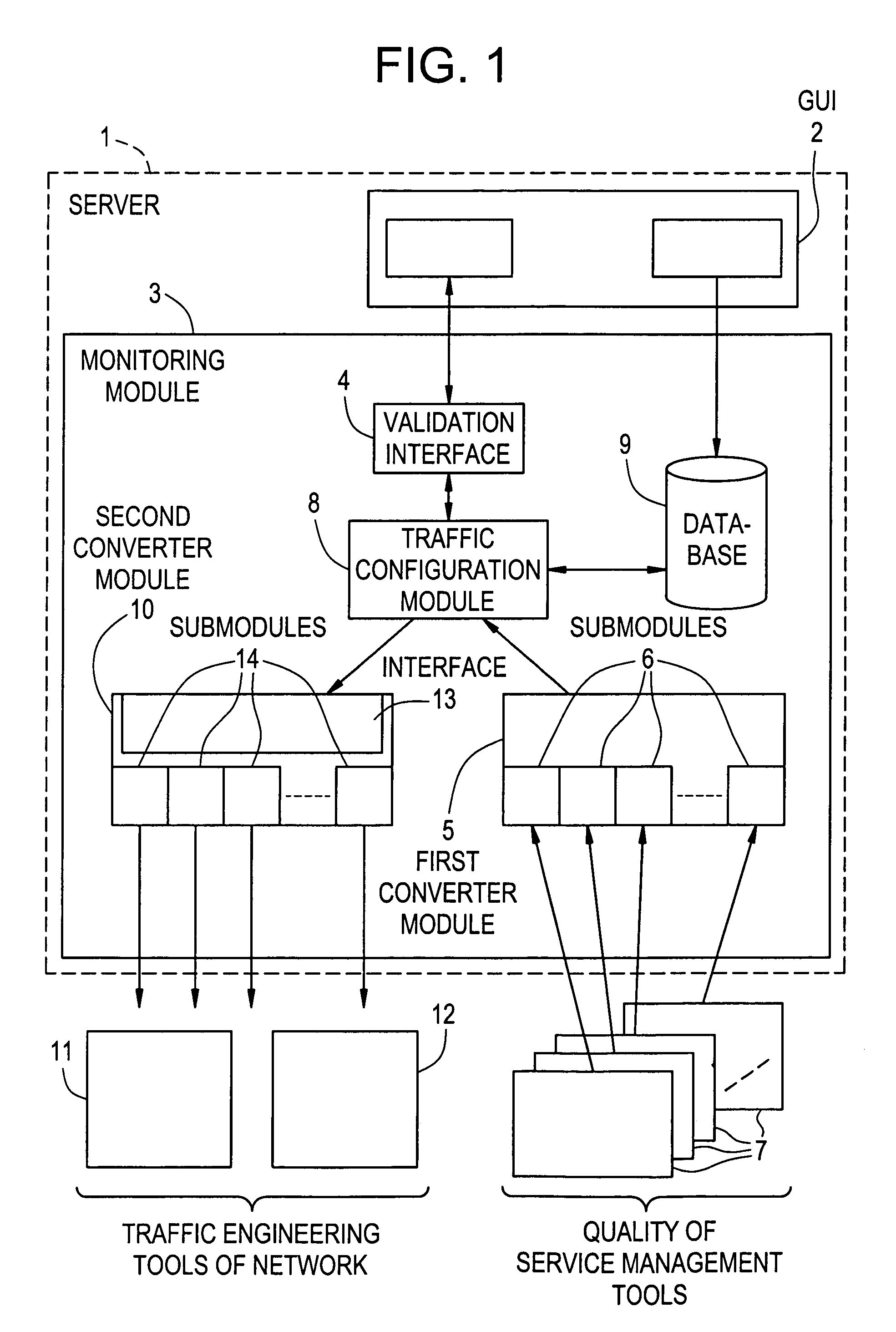 Device for and a method of monitoring service data for automated traffic engineering in a communications network