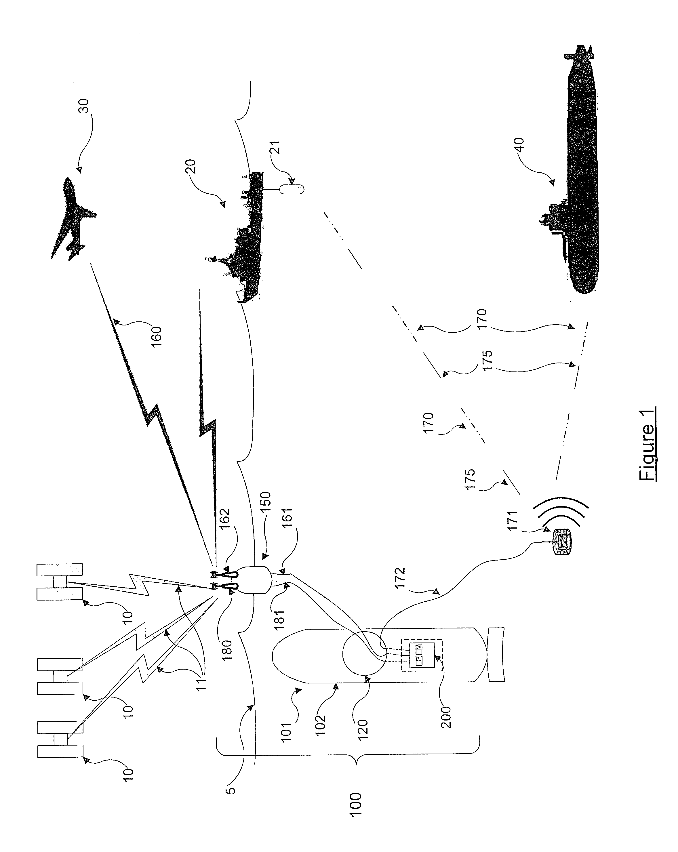 GPS assisted torpedo recovery system