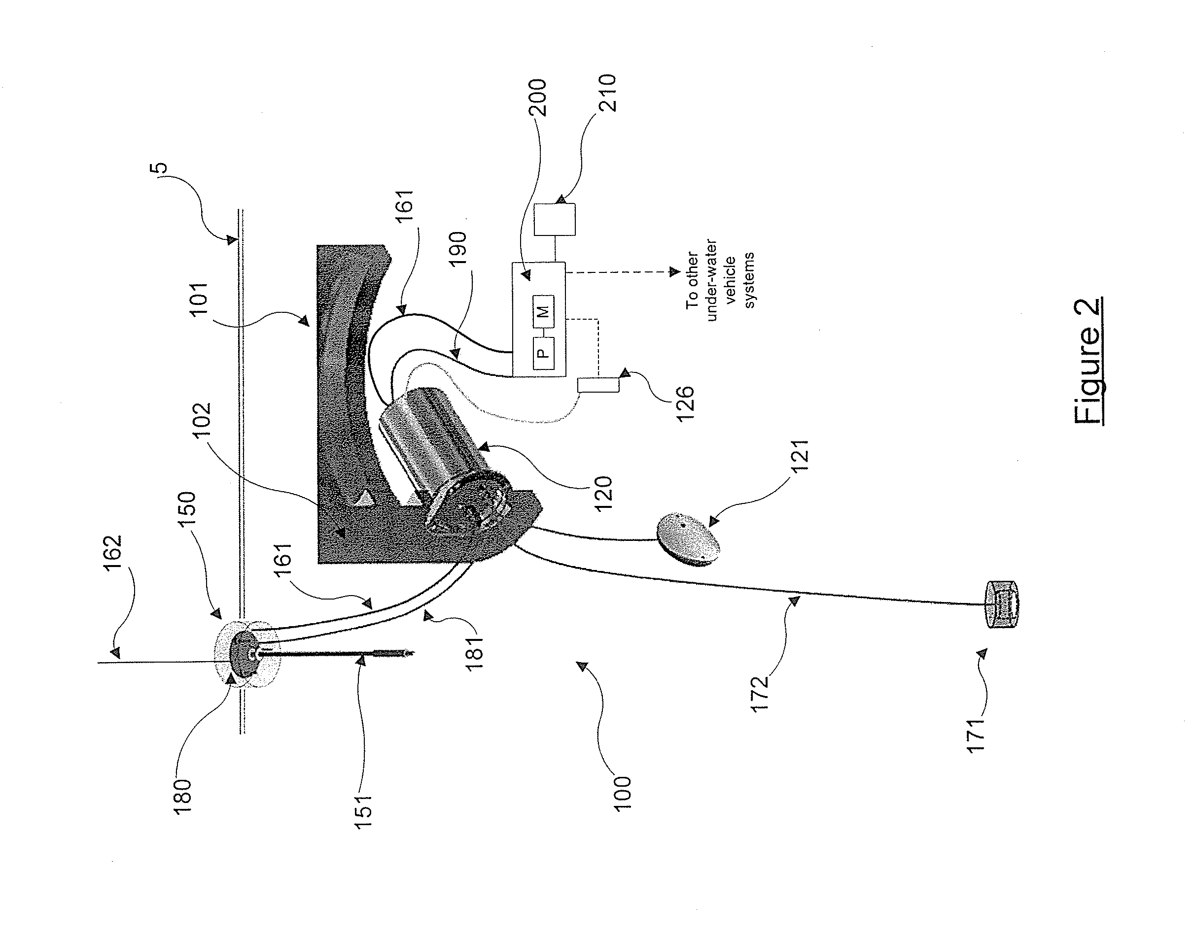 GPS assisted torpedo recovery system